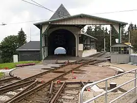 Lichtenhain station