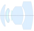 Zeiss Biogon [I] by Bertele (1934), from US&nbsp;2,084,309