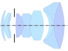 Wild Aviotar by Bertele (1947), from US&nbsp;2,549,159