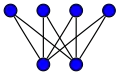 K
2
,
4
{\displaystyle K_{2,4}}
