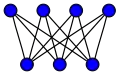 K
3
,
4
{\displaystyle K_{3,4}}