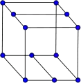 Bidiakis cube