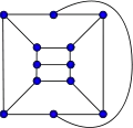 The Bidiakis cube is a planar graph.