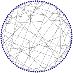 Biggs–Smith graph