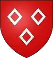 Mascles