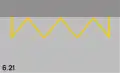 6.21 Zick-zack bands (yellow)Designates public bus stop area; prohibited to park; can be used for getting in and out of people, but only if public traffic is not obstructed at all