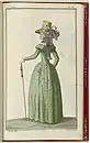 Cabinet des Modes ou les Modes Nouvelles, 1 Novembre 1786, pl. II, BI-1959-529-55