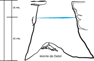 cutaway of cenote ik kil, at the bottom there is a pile of debris
