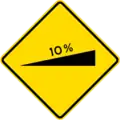 Steep uphill slope