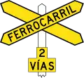 Railway crossing with multiple tracks