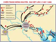 3rd Mongol invasion of Vietnam (1287-1288)