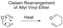 The Claisen rearrangement