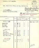 Exam Results Card