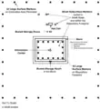 The conceptual design of warning markers at the WIPP site.