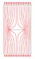 Figure 2. Force lines in a plate with a central crack.