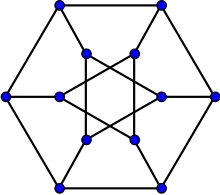 Dürer graph