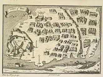 Diu town and the Portuguese fort (British engraving, 1729)