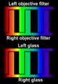 Color filter design of the Dolby 3D system