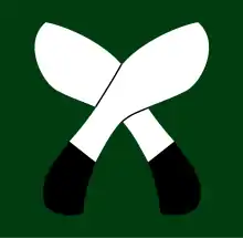 East Africa Command
