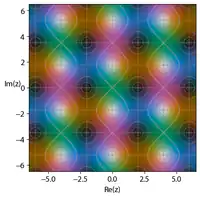 alt=Elliptic Jacobi function
cn
{\displaystyle \operatorname {cn} }
,
k
=
0.8
{\displaystyle k=0.8}