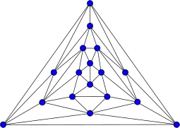 Errera graph