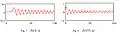 Fig. 7 & Fig.8