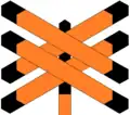 Finland (variant, former)