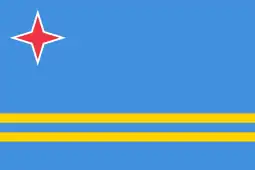 Aruba