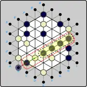 (ex.1) Black places on B1 and pushes to C2 .mw-parser-output .legend{page-break-inside:avoid;break-inside:avoid-column}.mw-parser-output .legend-color{display:inline-block;min-width:1.25em;height:1.25em;line-height:1.25;margin:1px 0;text-align:center;border:1px solid black;background-color:transparent;color:black}.mw-parser-output .legend-text{}&nbsp;(B)B1→C2&nbsp;, creating a line of four Black pieces in a row at E4-F5-G6-H7. In this case, the entire line from C2 to H7 is taken off the board. The five Black pieces are returned to the Black player's reserves and the single White piece is captured by Black.