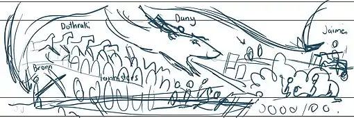 Season 7 Episode 4 - Rough sketch