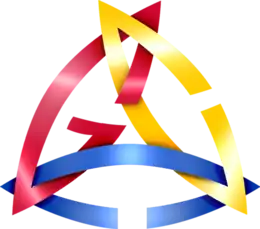 Gateway Concentrix