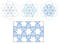 Girih pattern that can be drawn with compass and straight edge.