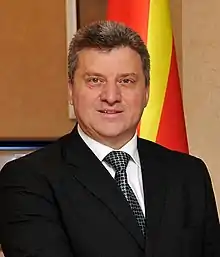 Gjorge Ivanov