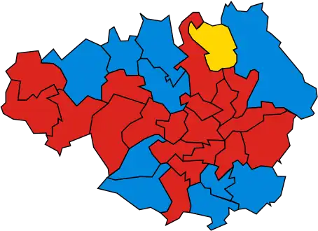 1987