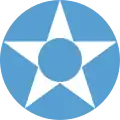 Guatemala