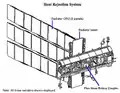 HRSR drawing