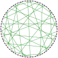 The chromatic index of the Harries–Wong graph is&nbsp;3.