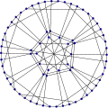 Harries graph