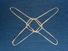 Image 41The plinthios brochos as described by Greek physician Heraklas, a sling for binding a fractured jaw. These writings were preserved in one of Oribasius' collections. (from History of medicine)