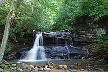 Upper Falls