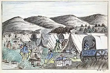California Trail