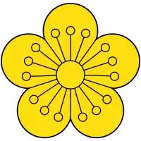 Imperial Seal of Dai Han Empire