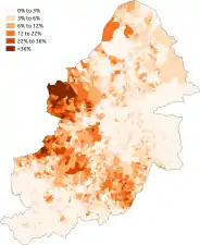 Asian-Indian