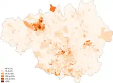Asian-Indian