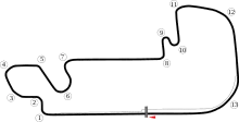 Indianapolis Motor Speedway (2000–2007)