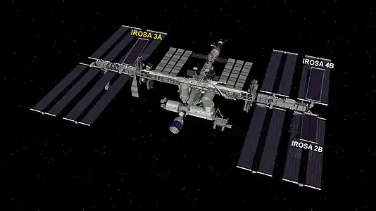 Diagram structure of International Space Station after installation of iROSA solar arrays (as of 2022)
