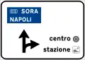 Directions in urban areas