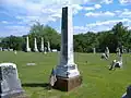 Gravestone of Joseph Cockerill