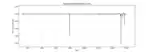 All light curve data − December 2009 to May 2013, scan days 0066 to 1587 (Kepler)