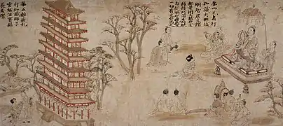 Text located in a box at the top of the scroll, Kegon Gojūgo-sho Emaki&nbsp;[fr], 12th century